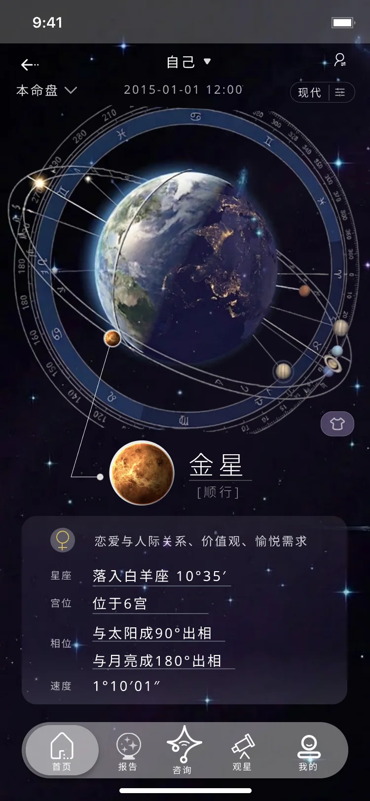 本命盘：行星与相位解读
